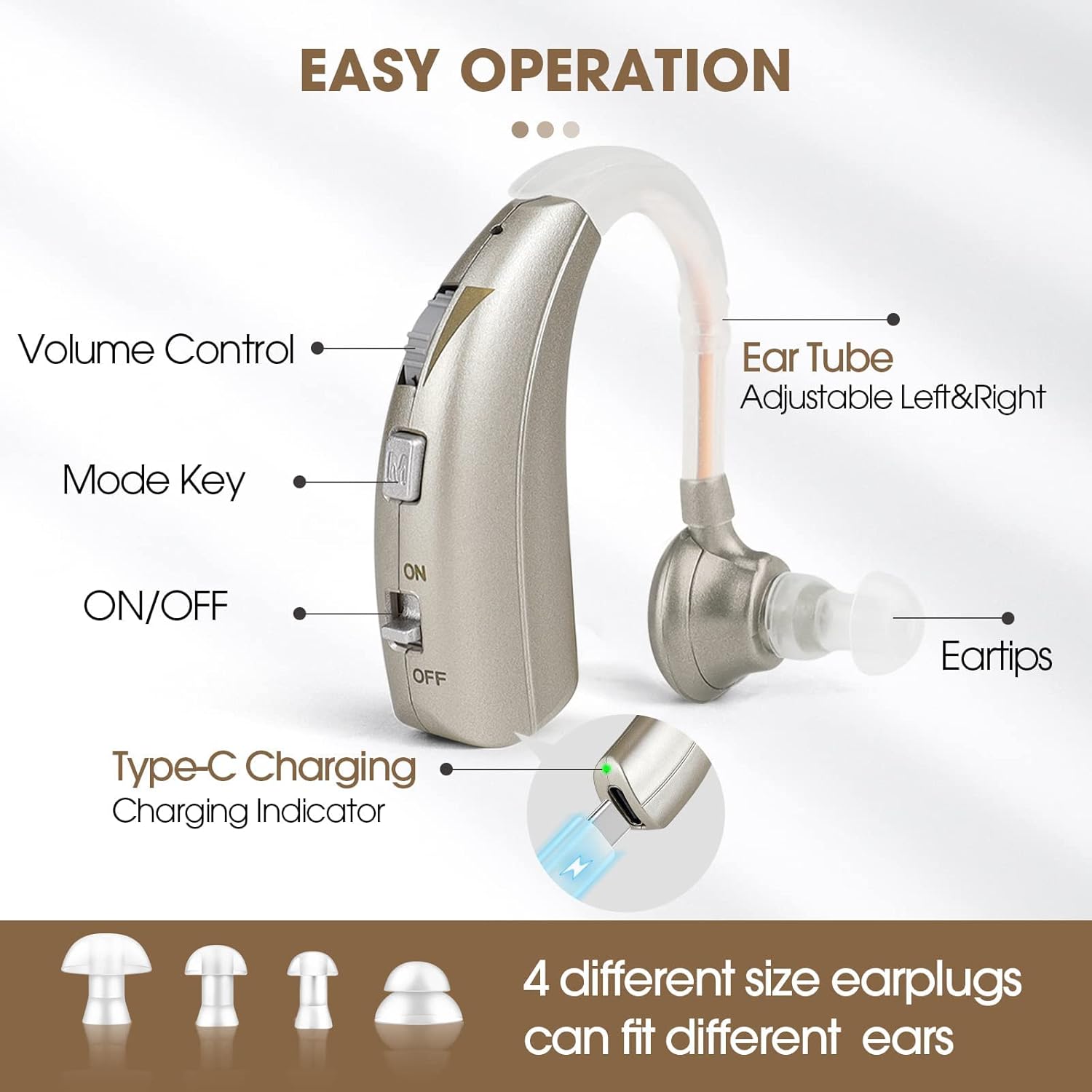 Digital Hearing Amplifier by Britzgo BHA-1301. Doctor and Audiologist Designed